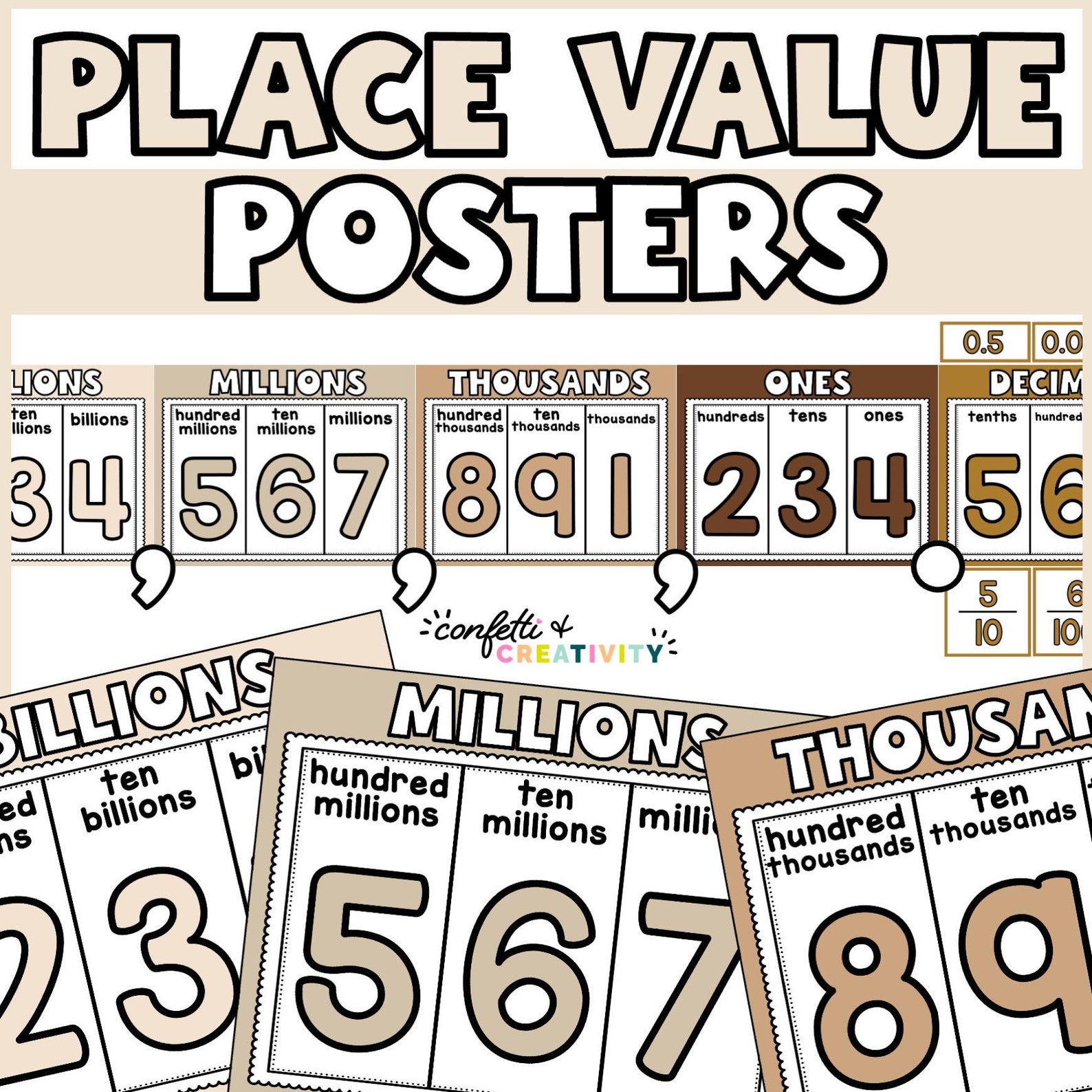 Neutral Place Value Posters: Math Classroom Decor (digital Download) - Etsy