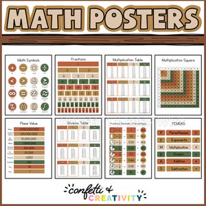 May include: A collection of educational math posters with a wooden frame. The posters cover topics like math symbols, fractions, multiplication, place value, and division. The color scheme includes brown, green, and orange.