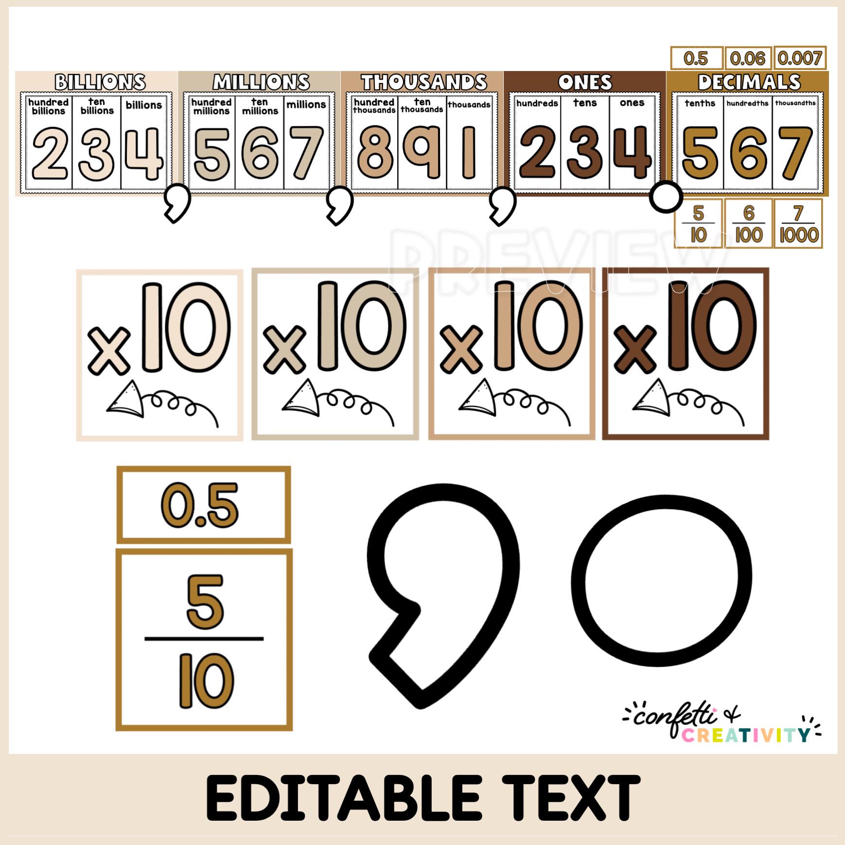 Neutral Place Value Posters: Math Classroom Decor (digital Download) - Etsy