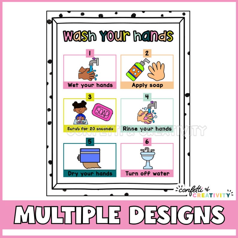 Grade R Hand Washing Routine Poster Hand Washing Posters Printable | Classroom Hygiene Charts | Bathroom ...