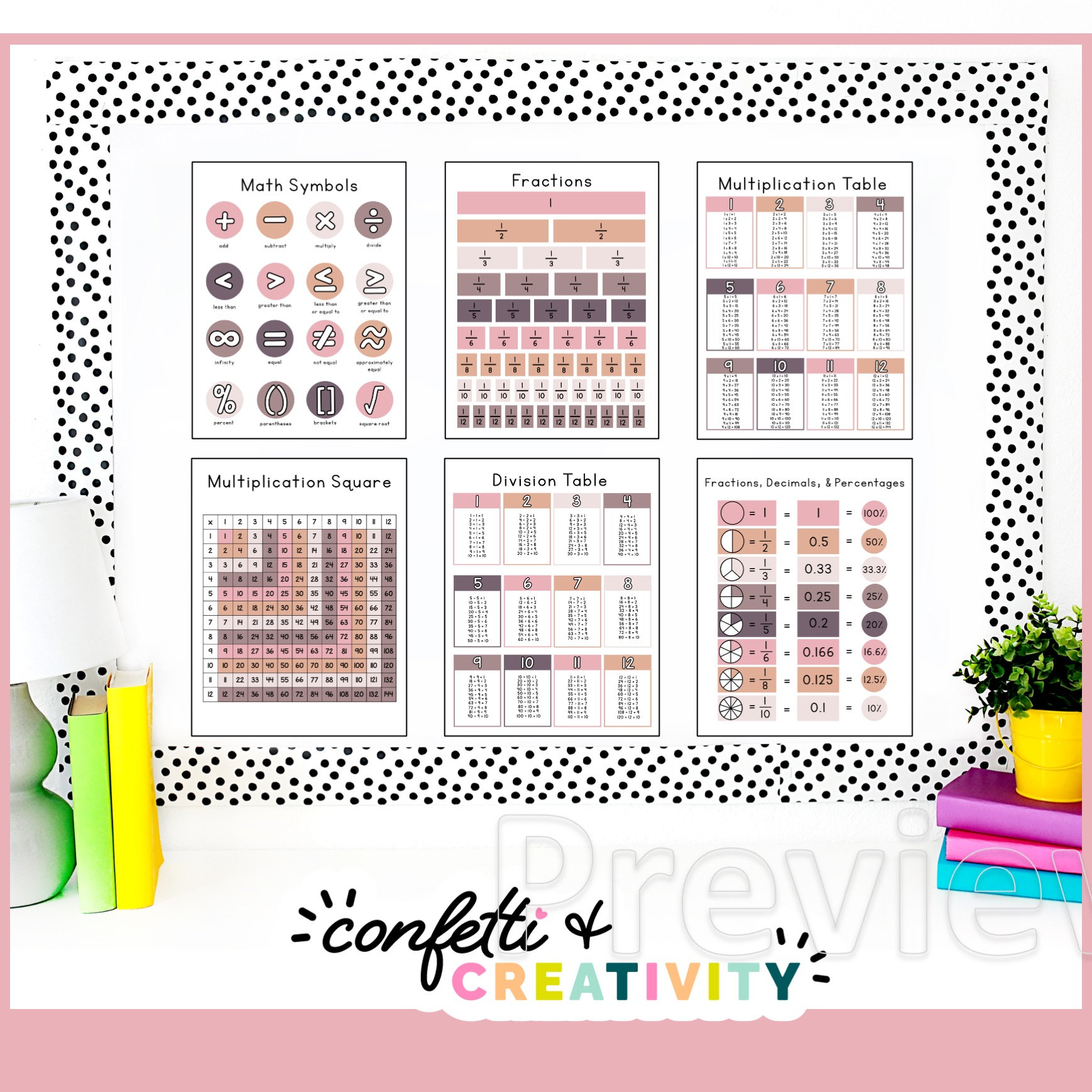 Boho Math Posters for Teachers: Math Classroom Decor (digital Download ...