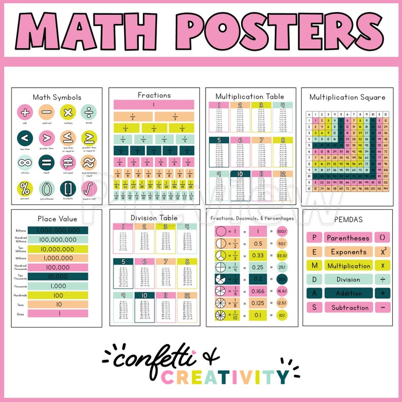 Colorful Math Posters: Classroom Decor & Teacher Resources (digital ...