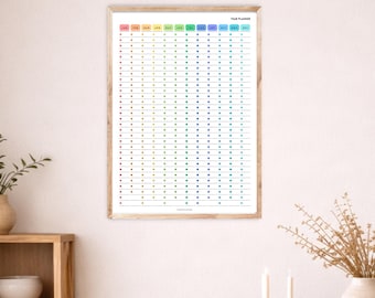 Birthday Calendar & Year Planner Printable A1 A2 A3 | Perpetual Wall Planner