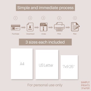 May include: A diagram showing the simple process of purchasing, downloading, unzipping, printing, and planning printable art. The diagram includes icons for each step. Three sizes of printable art are included: A4, US Letter, and 7x9.25 inches. The text "For personal use only" is included at the bottom of the diagram.