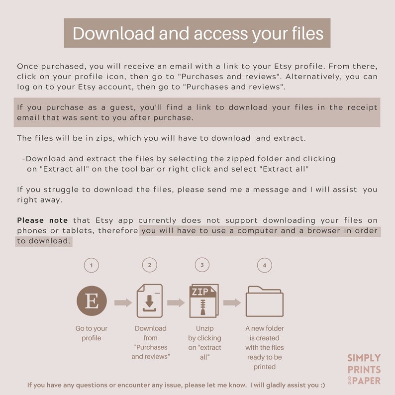 May include: A diagram showing the steps to download and access digital files purchased on Etsy. The steps are: 1. Go to your profile, 2. Download from "Purchases and reviews", 3. Unzip by clicking "Extract all", 4. A new folder is created with the files ready to be printed. The text "Simply Prints Paper" is at the bottom of the diagram.
