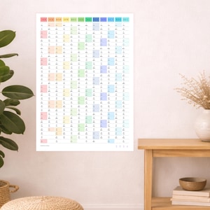 Lot de calendriers muraux 2026 imprimables A1 A2 A3 | Minimaliste et coloré