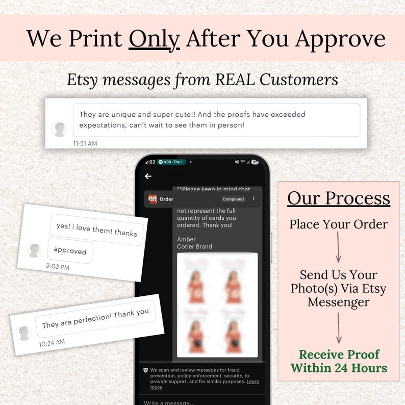 Puede incluir: Imagen que muestra el proceso de pedido de productos personalizados. La imagen incluye mensajes de clientes, un tel&eacute;fono que muestra un pedido y el texto "We Print Only After You Approve". El proceso implica realizar un pedido, enviar fotos y recibir una prueba en 24 horas.