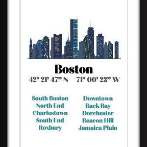 Boston Neighbourhoods Unframed Print - Ideal Gift for Bostonian