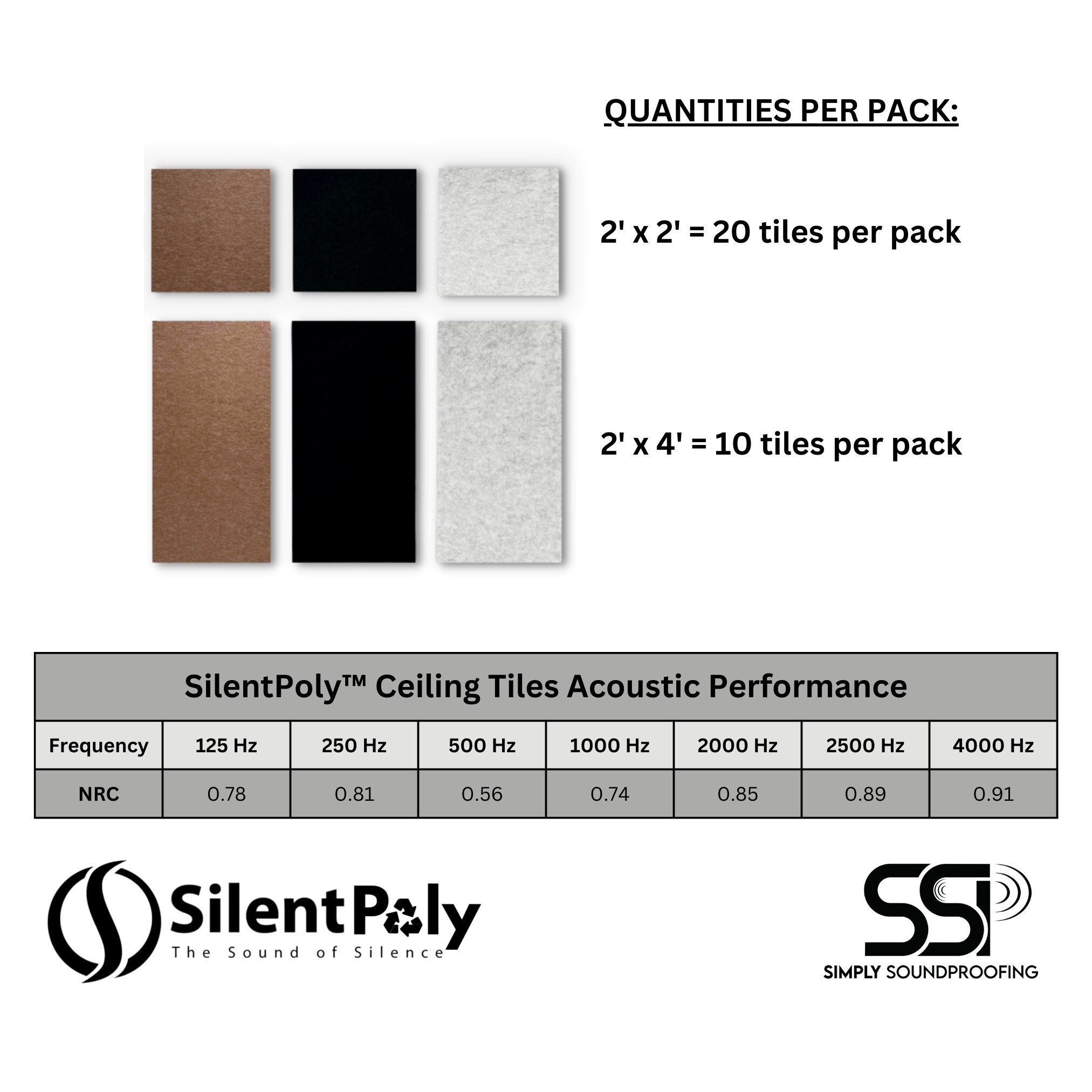 Placas para techo acústico SilentPoly™ NUEVAS placas decorativas de  poliéster para techos de rejilla 2x2 o 2x4 -  España