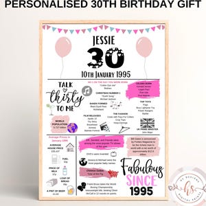 1995 Birthday Print, Personalised 30th Birthday Gift, 30th Present For Her, Year you were born print