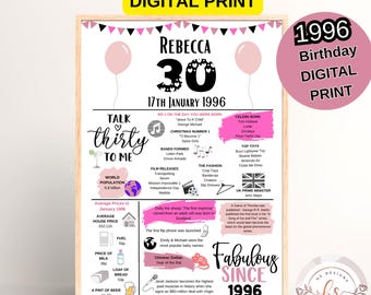 デジタルプリント - 1996年の誕生日プリント、パーソナライズされた30歳の誕生日プレゼント、彼女への30歳のプレゼント、あなたが生まれた年のプリント