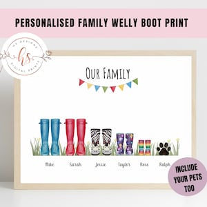 Impresión de botas de agua familiares, impresión familiar personalizada, familia de botas de agua, impresión de botas de agua, regalo para la familia, regalo familiar personalizado, idea de regalo