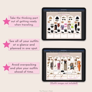 May include: A digital planner template for vacation outfit planning. The template includes a grid with five columns for each day of the trip. Each column has space to plan an outfit, including a hat, top, bottom, shoes, and accessories. The text "Vacation Outfit Planner" is at the top of the template.