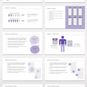 May include: A presentation slide deck with a purple and white color scheme. The slide deck includes a variety of charts, graphs, and text. The text includes the words "Satisfaction", "Infographics", "Research Findings", "Motivations and Expectations", "Example Detailed Findings", and "Example - Desirable Features".