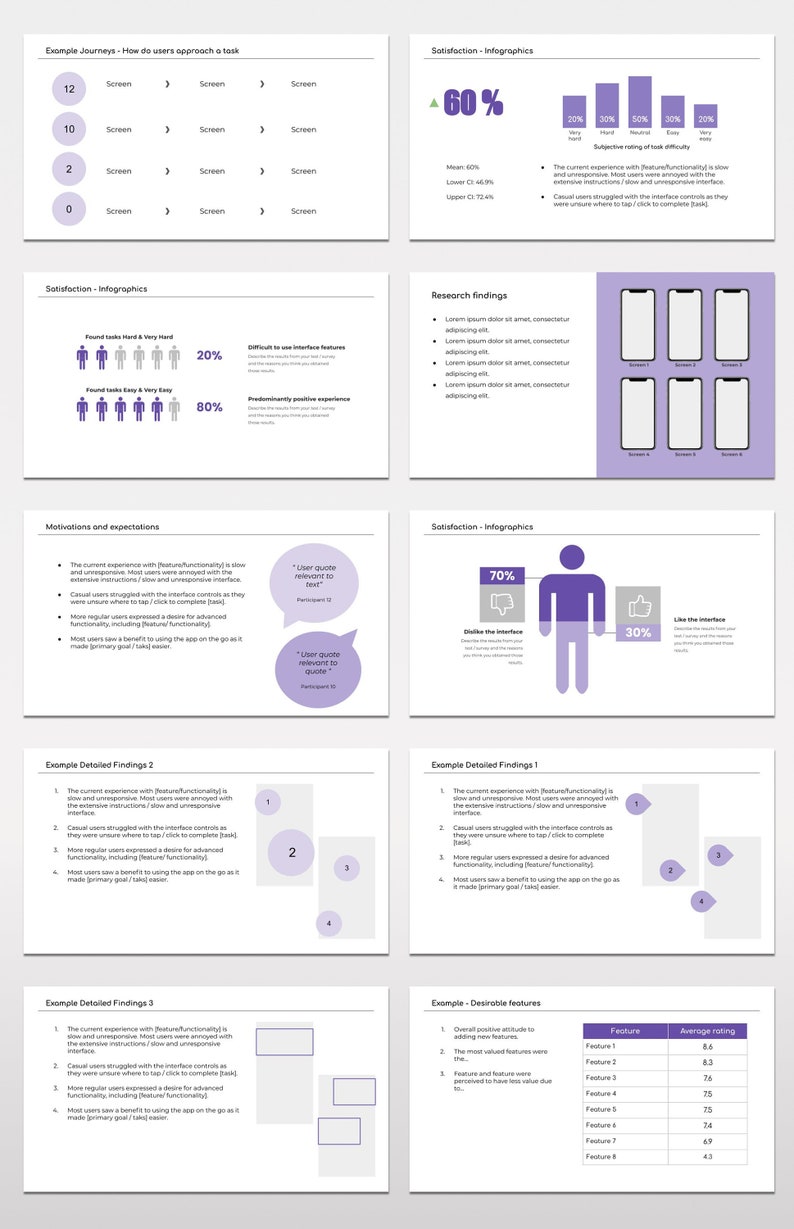 May include: A presentation slide deck with a purple and white color scheme. The slide deck includes a variety of charts, graphs, and text. The text includes the words "Satisfaction", "Infographics", "Research Findings", "Motivations and Expectations", "Example Detailed Findings", and "Example - Desirable Features".