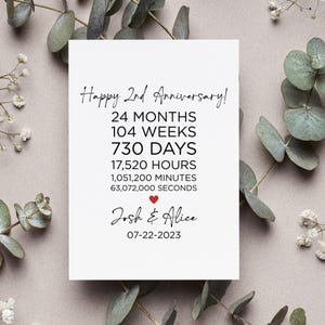 Personalized 2nd Anniversary For Wife Card, Happy Cotton Anniversary Gift, 2 Year Wedding Anniversary For Couple Greeting Card
