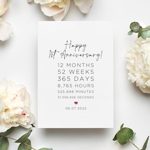 Happy 1st Wedding Anniversary Card, Personalized First Anniversary Card For Husband,Wedding Anniversary Gift,Custom Anniversary Card For Him