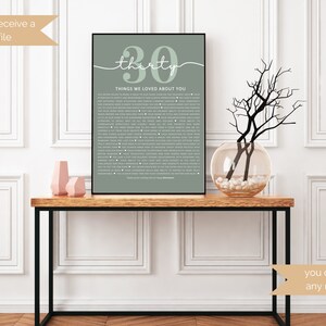 May include: A printable digital file featuring a green background with the number "thirty" in white script and the text "Things We Loved About You" in black. The file is designed for a 30th birthday celebration.