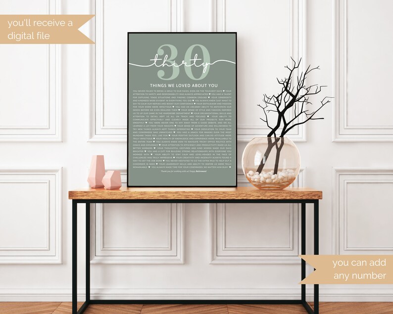 May include: A printable digital file featuring a green background with the number "thirty" in white script and the text "Things We Loved About You" in black. The file is designed for a 30th birthday celebration.