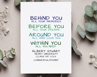 Personalized Graduation Card, Class Of 2024 Gift, Congratulations Graduate Greeting Card, Behind you all your Memories, Daughter Graduation