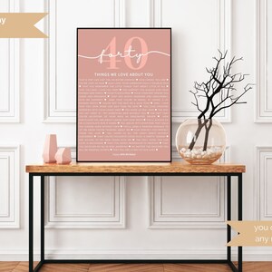 30 Reasons We Love You Digital Print, 30 Reasons Retirement Year Gift, Custom 30 Things Birthday Gift For Women, Custom 30 Printable Gift image 2