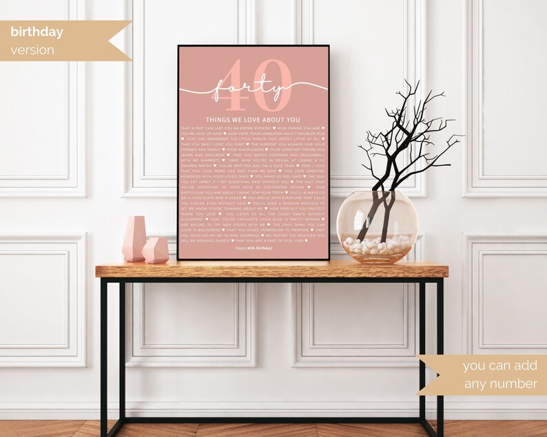 30 Reasons We Love You Digital Print, 30 Reasons Retirement Year Gift, Custom 30 Things Birthday Gift For Women, Custom 30 Printable Gift image 2