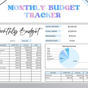 Peut inclure: Un tableur de suivi de budget mensuel avec un fond bleu clair. Le tableur comprend des sections pour les revenus, les dépenses et les économies. Le tableur comprend également un diagramme circulaire montrant un aperçu des dépenses. Le tableur est intitulé "Suivi du budget mensuel".