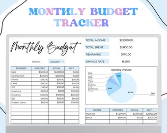 Monthly Budget Tracker Spreadsheet for Google Sheets, Track Income ...