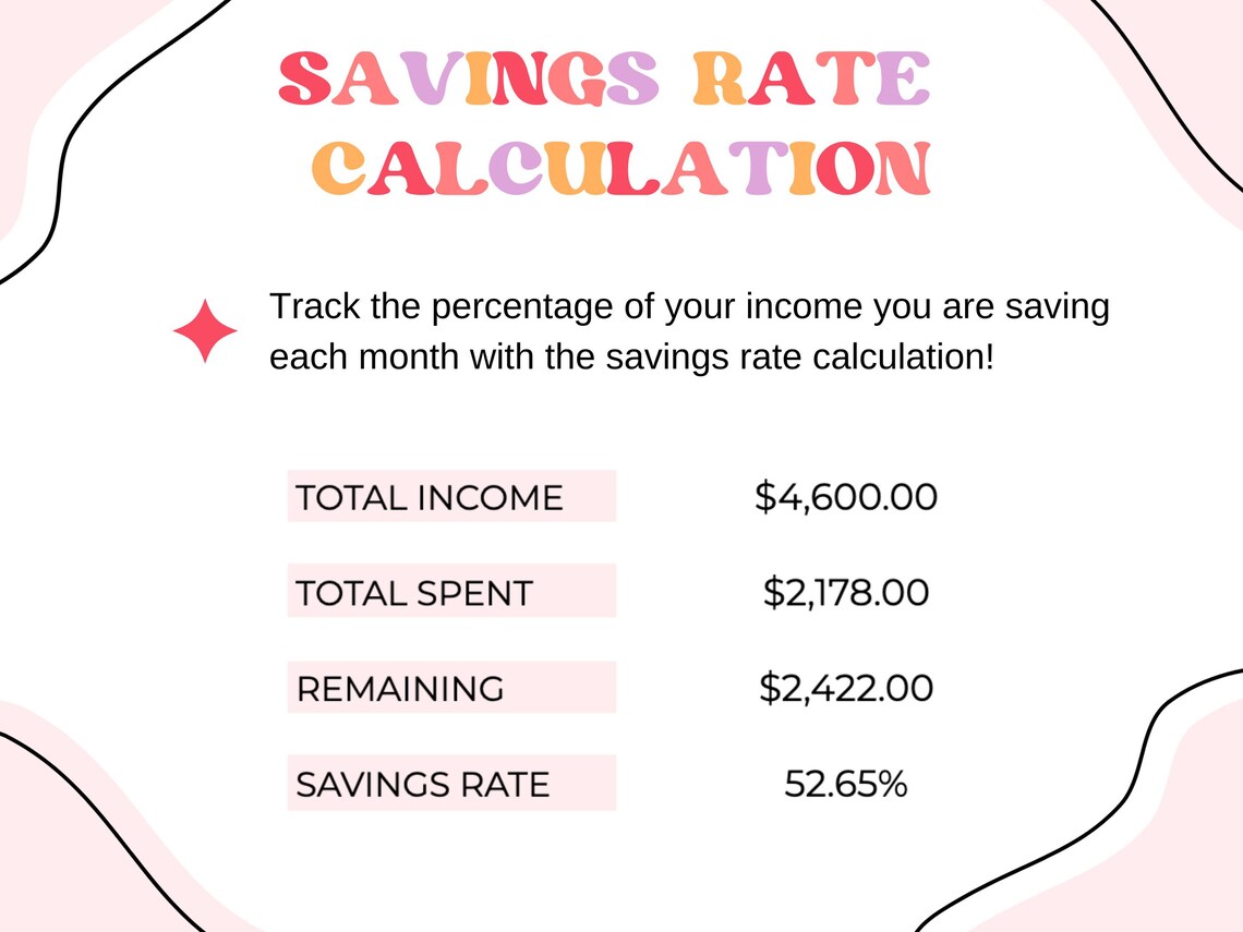 Monthly Budget Tracker Spreadsheet for Google Sheets, Track Income ...