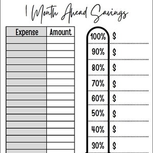 1 month ahead savings tracker