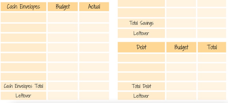Paycheck Breakdown Template - Etsy
