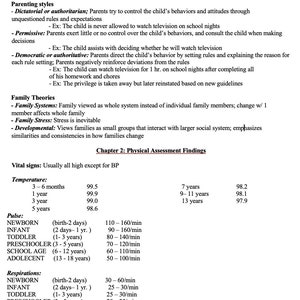 Get a Level 2 or Higher! Pediatric Nursing Care of Children ATI CMS Comprehensive Review Study Guide