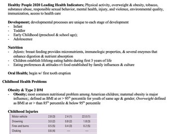 Pediatric Exam 1 Study Guide