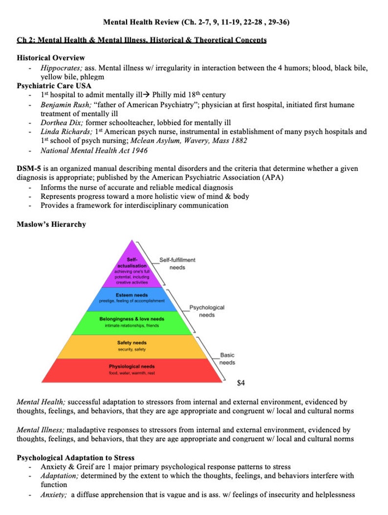 Mental Health Complete Class Study Guide image 1