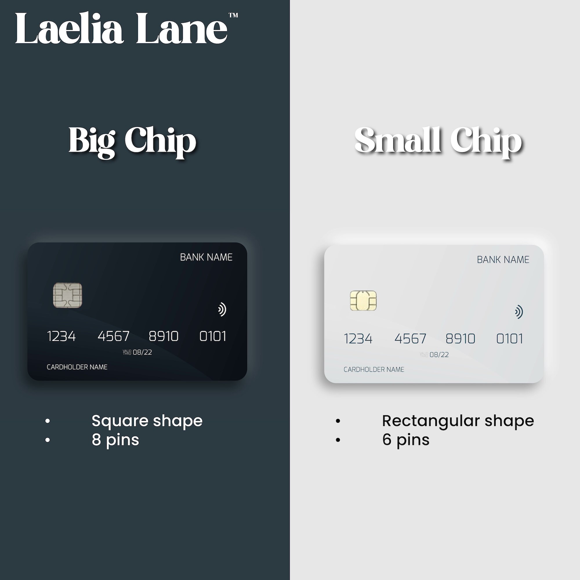 Debit Card Skin Credit Card Sticker Bank Card Sticker Debit Card ...