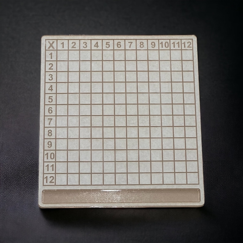Resin Multiplication Board, Math, Counters, Preschool, Homeschool ...