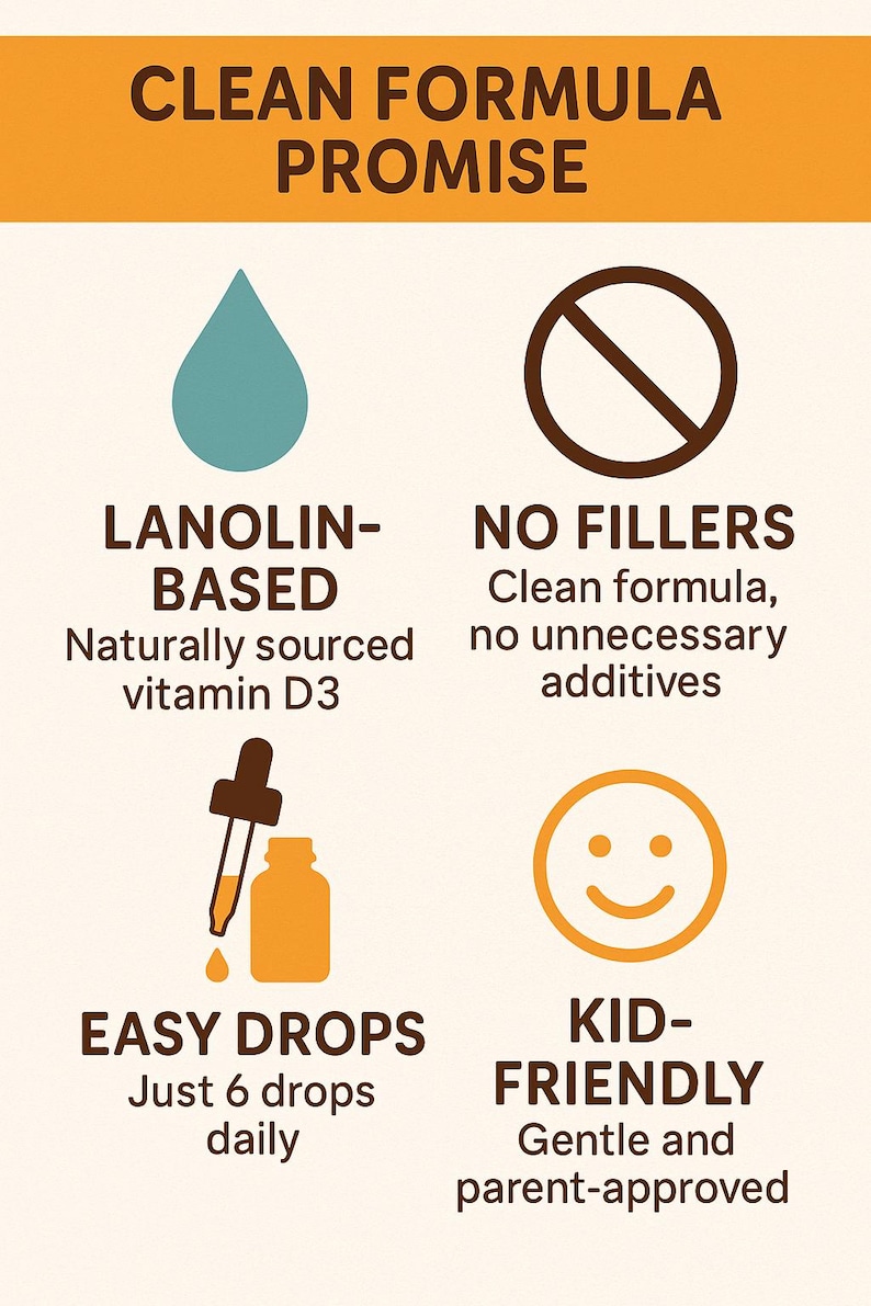 May include: An informational graphic with the text "CLEAN FORMULA PROMISE". It includes icons and text describing the product as lanolin-based, with no fillers, easy drops (6 drops daily), and kid-friendly.