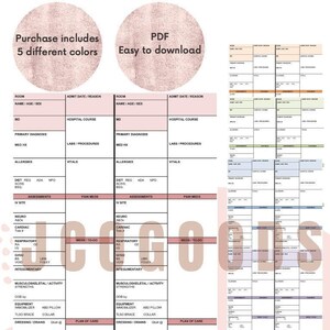 Ortho Nursing Brain Sheet *COLOR* | Report SBAR Simple Two Patients