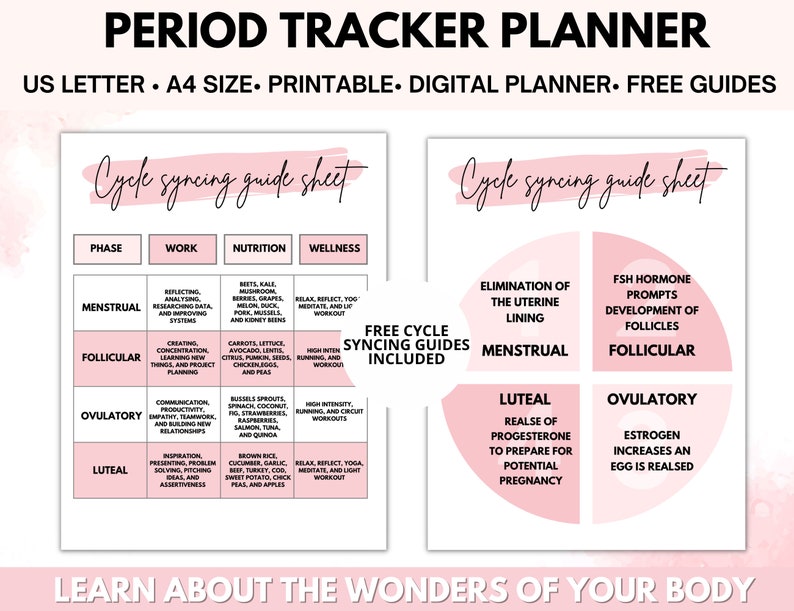 Puede incluir: Un planificador imprimible rosa y blanco con el t&iacute;tulo "Period Tracker Planner" y el texto "Cycle syncing guide sheet". El planificador incluye un cuadro con las fases del ciclo menstrual, consejos de trabajo, nutrici&oacute;n y bienestar para cada fase.