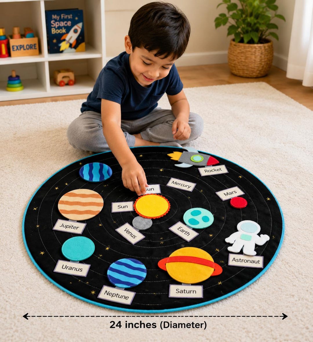 Solar System , Learning Solar System , Space Mat , Preschool ...