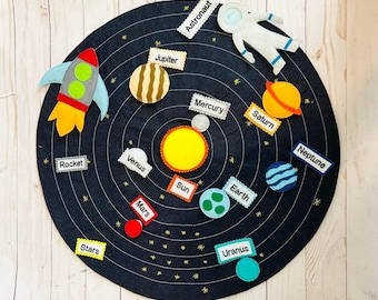 Solar system , learning solar system , space mat , preschool, Montessori activities, preschool teacher resource , play mat