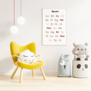 Printable Alphabet Poster, ABC Chart, Homeschool Classroom Posters ...