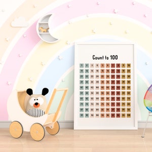 Printable Count to 100 Poster, Counting Chart, Homeschool Classroom ...