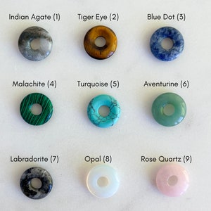 May include: Nine different types of gemstone beads, each with a hole in the centre. The beads are arranged in three rows of three, with the names of the stones and their numbers listed above each bead. The stones are: Indian Agate (1), Tiger Eye (2), Blue Dot (3), Malachite (4), Turquoise (5), Aventurine (6), Labradorite (7), Opal (8), and Rose Quartz (9).
