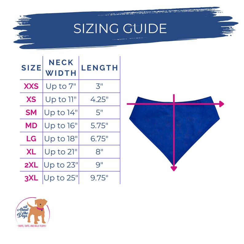 May include: A blue dog bandana with a sizing guide. The guide lists neck width and length in inches for sizes XXS to 3XL. The bandana is a triangle shape. The text "SIZING GUIDE" is at the top.