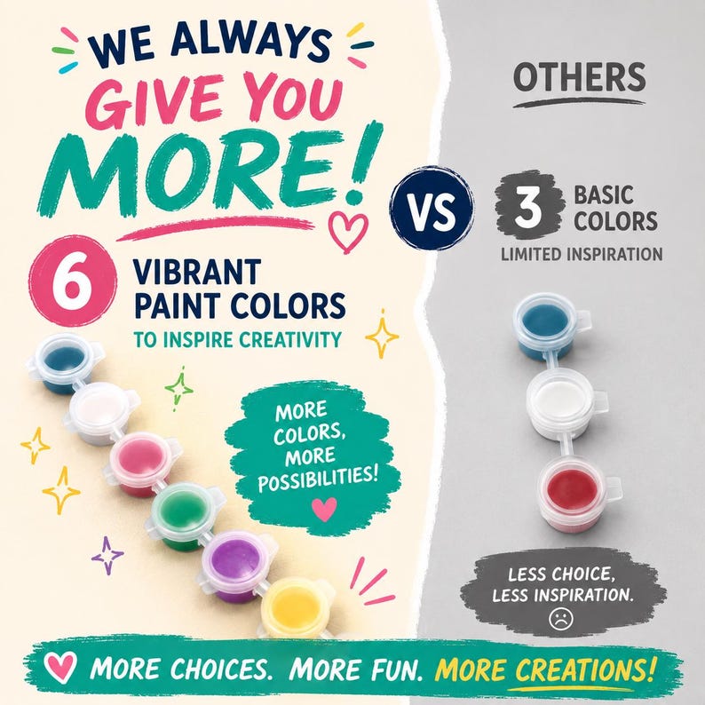 Puede incluir: Imagen que compara juegos de pintura. Un juego ofrece seis colores vibrantes, mientras que el otro ofrece tres colores b&aacute;sicos. El texto dice "We Always Give You More!" y "More Colors, More Possibilities!". La imagen promueve la creatividad con una variedad de colores.