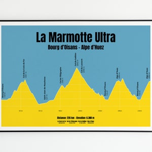 La Marmotte Ultra Profile poster - Cycling art. Famous climbs. Col de la Croix de Fer, Col du Télégraphe, Col du Galibier & Alpe d&#39;Huez #2