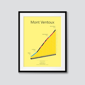 Mont Ventoux - Cycling print. Tour de France poster.