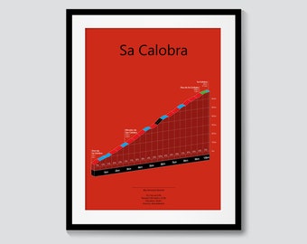 Sa Calobra - Gift for Cyclist
