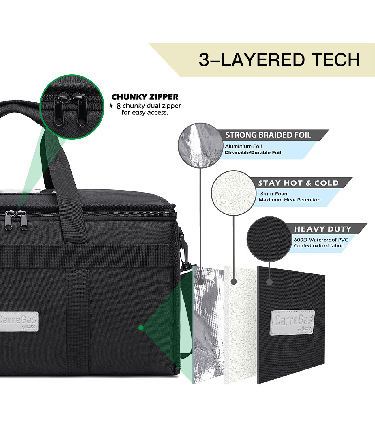 Hot Food Delivery Bag Insulated, Premium Large 53x30x28cm Takeaway Bags